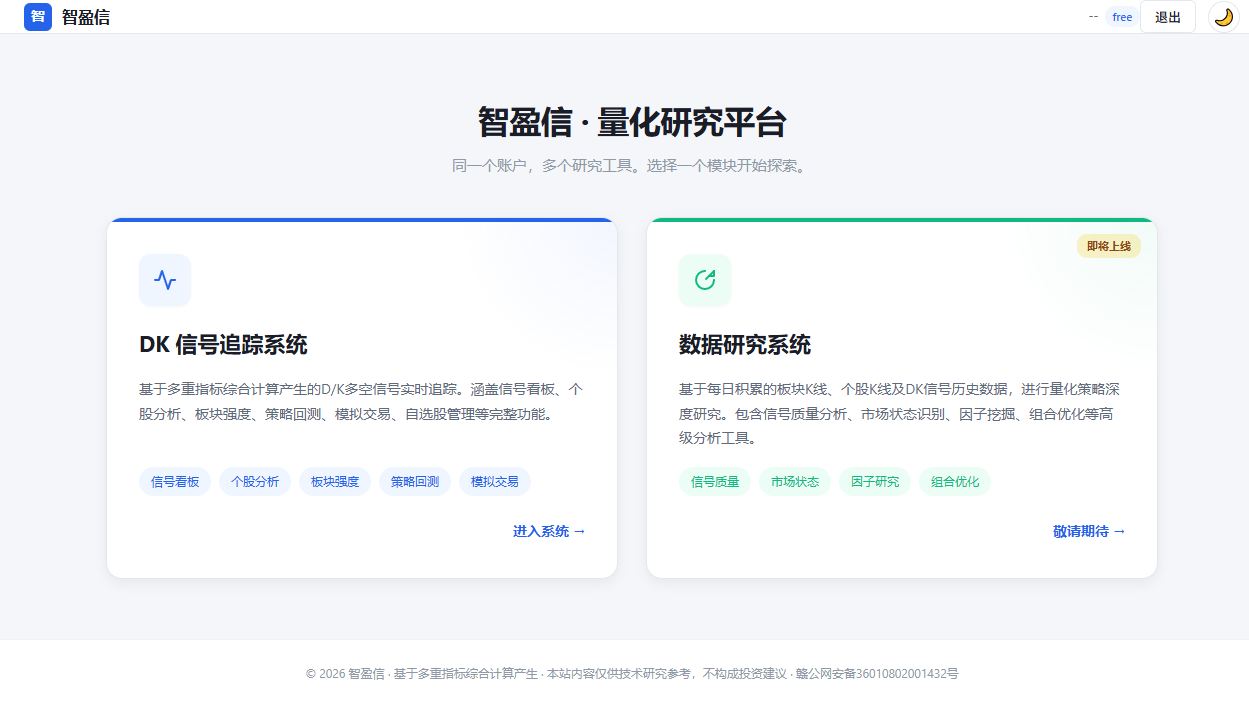 智盈信门户首页