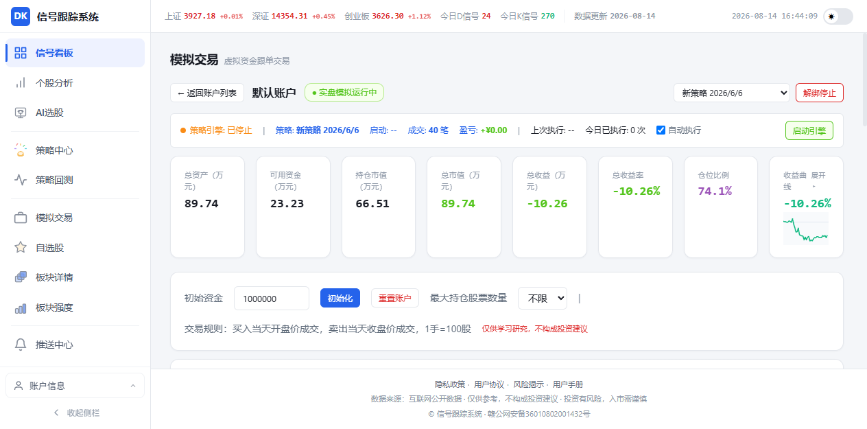 模拟账户仪表盘